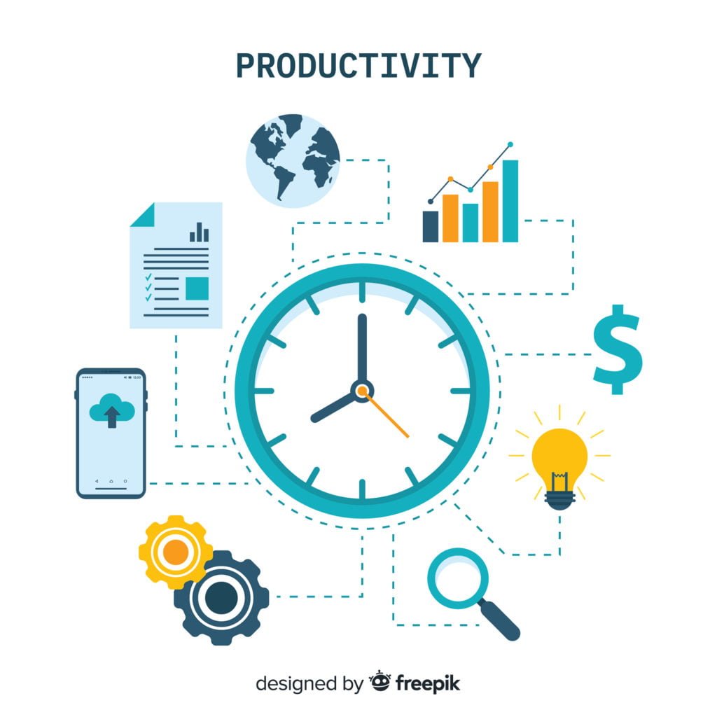 Productivity Graphic